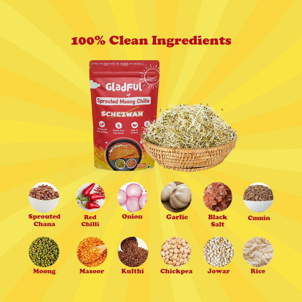 Sprouted Moong Dal Chilla - Achari and Schezwan - Pack of 2*200gms - Image 6