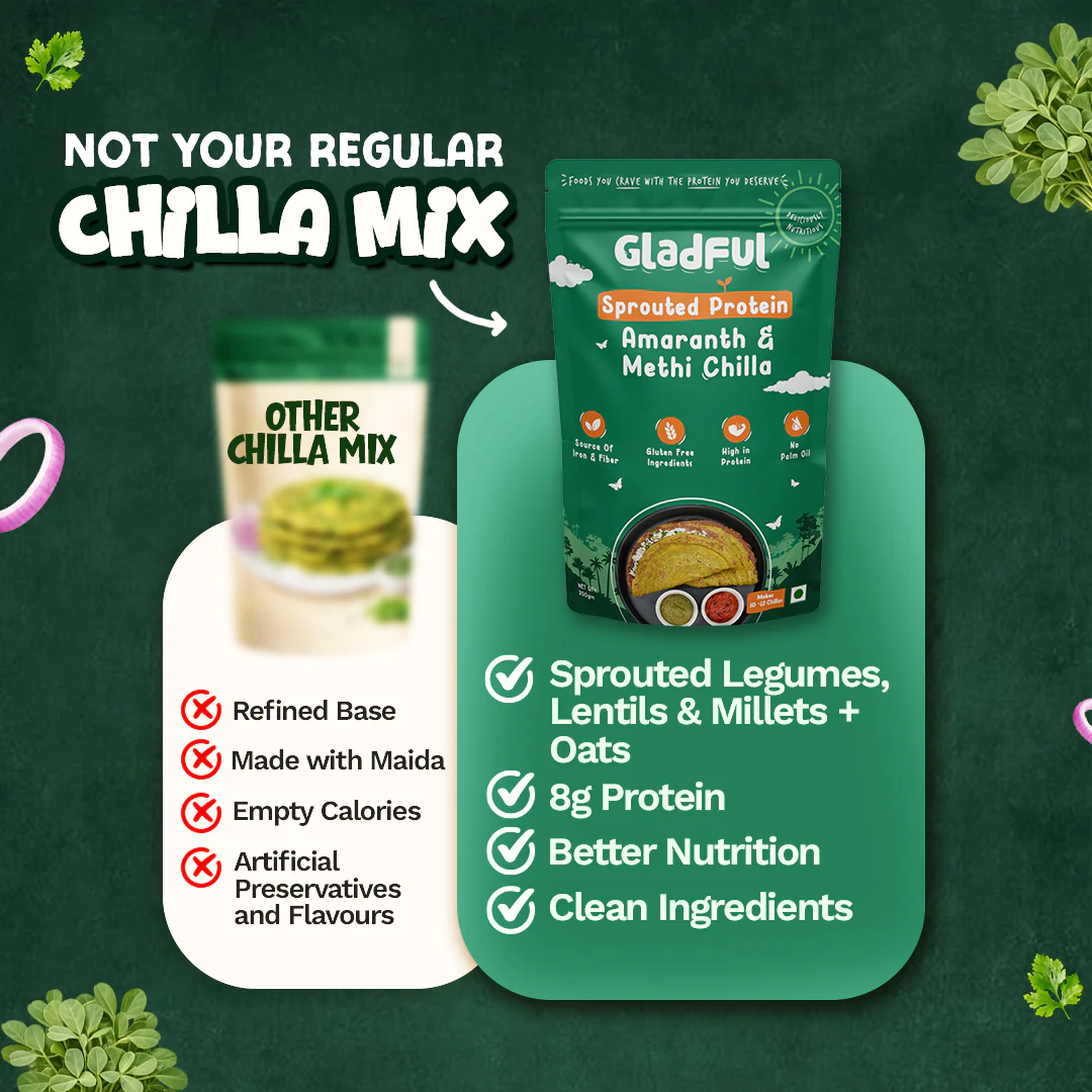 No Onion and No Garlic Methi & Amaranth Chilla Mix - 200gm - Image 4