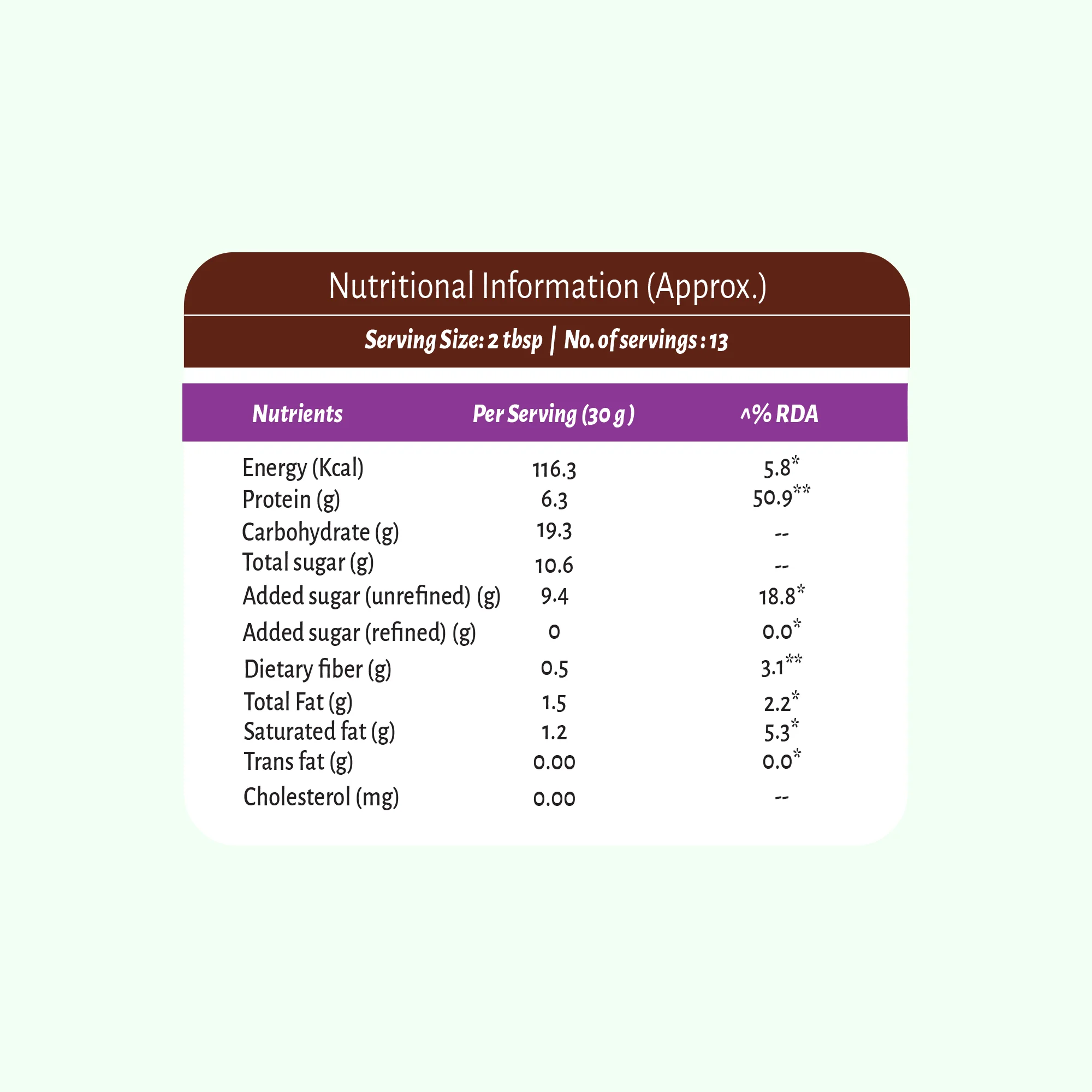 NutraMilk Mix 2+ yrs | Chocolate | High Protein | No Refined Sugar (400g) - Image 3
