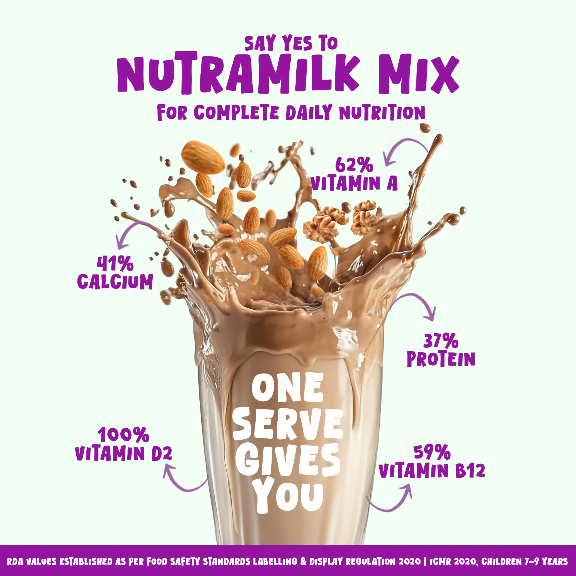 NutraMilk Mix 2+ yrs | Chocolate | High Protein | No Refined Sugar (400g) - Image 4