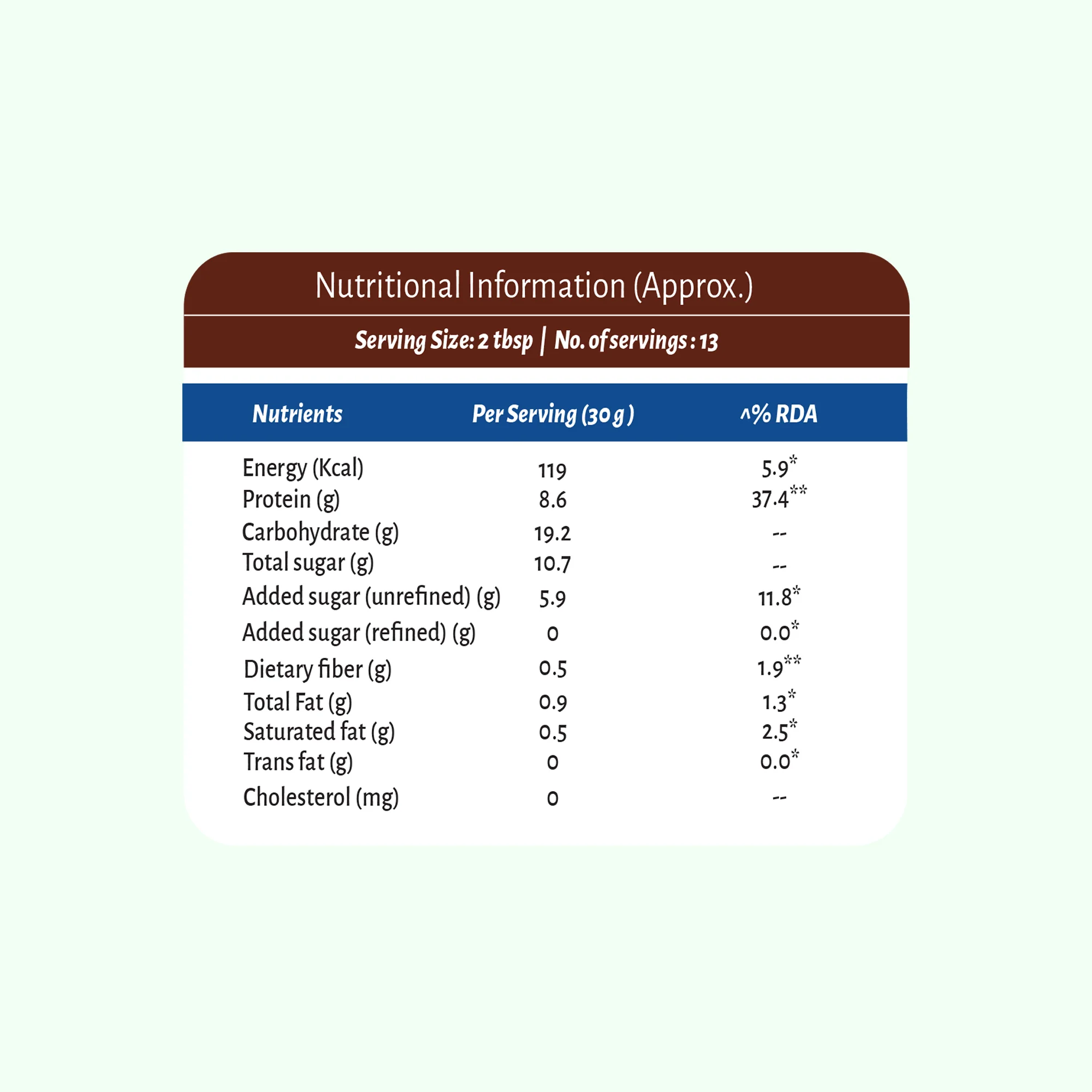 NutraMilk Mix 7+ yrs | Chocolate | High Protein | No Refined Sugar (400g) - Image 3