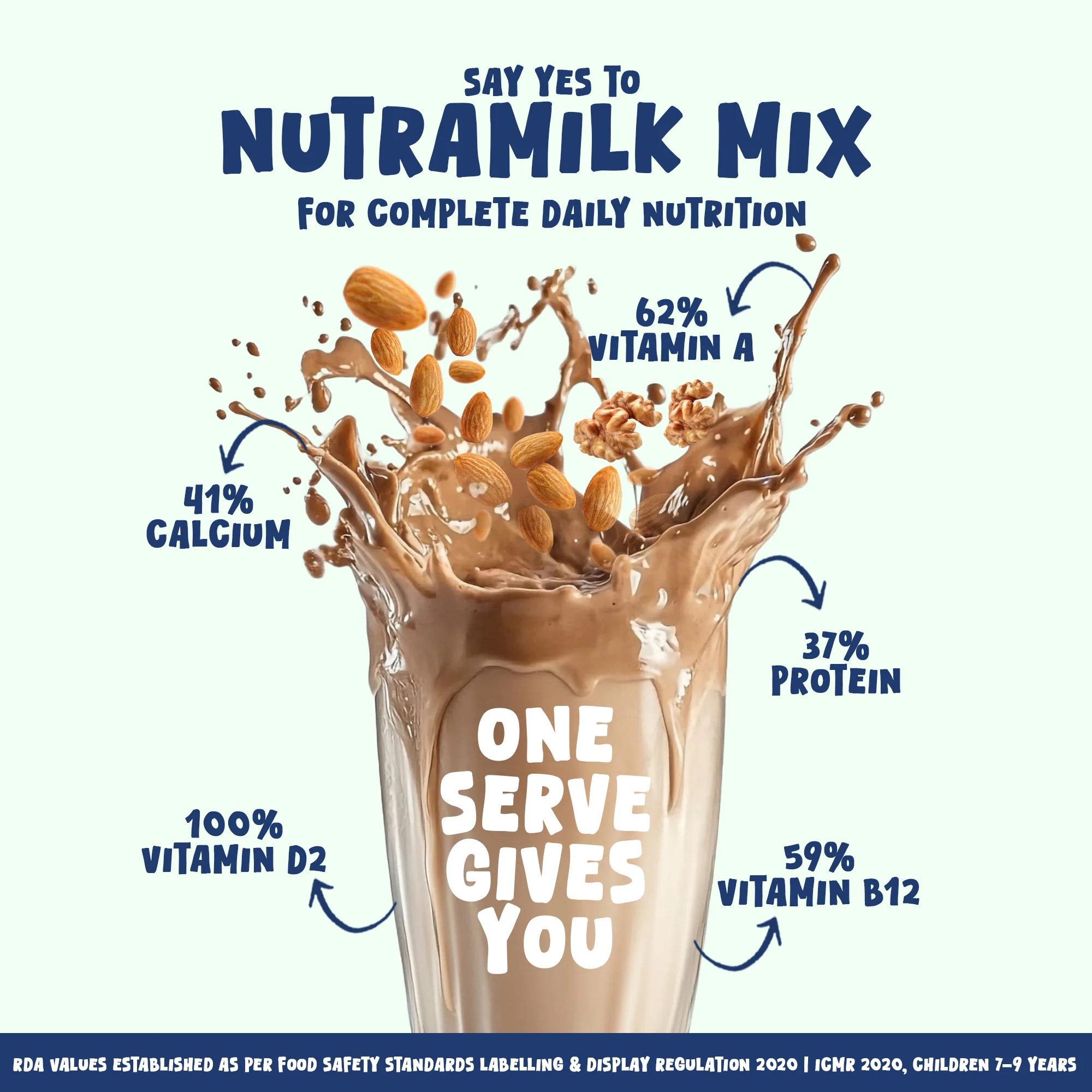 NutraMilk Mix 7+ yrs | Chocolate | High Protein | No Refined Sugar (400g) - Image 4