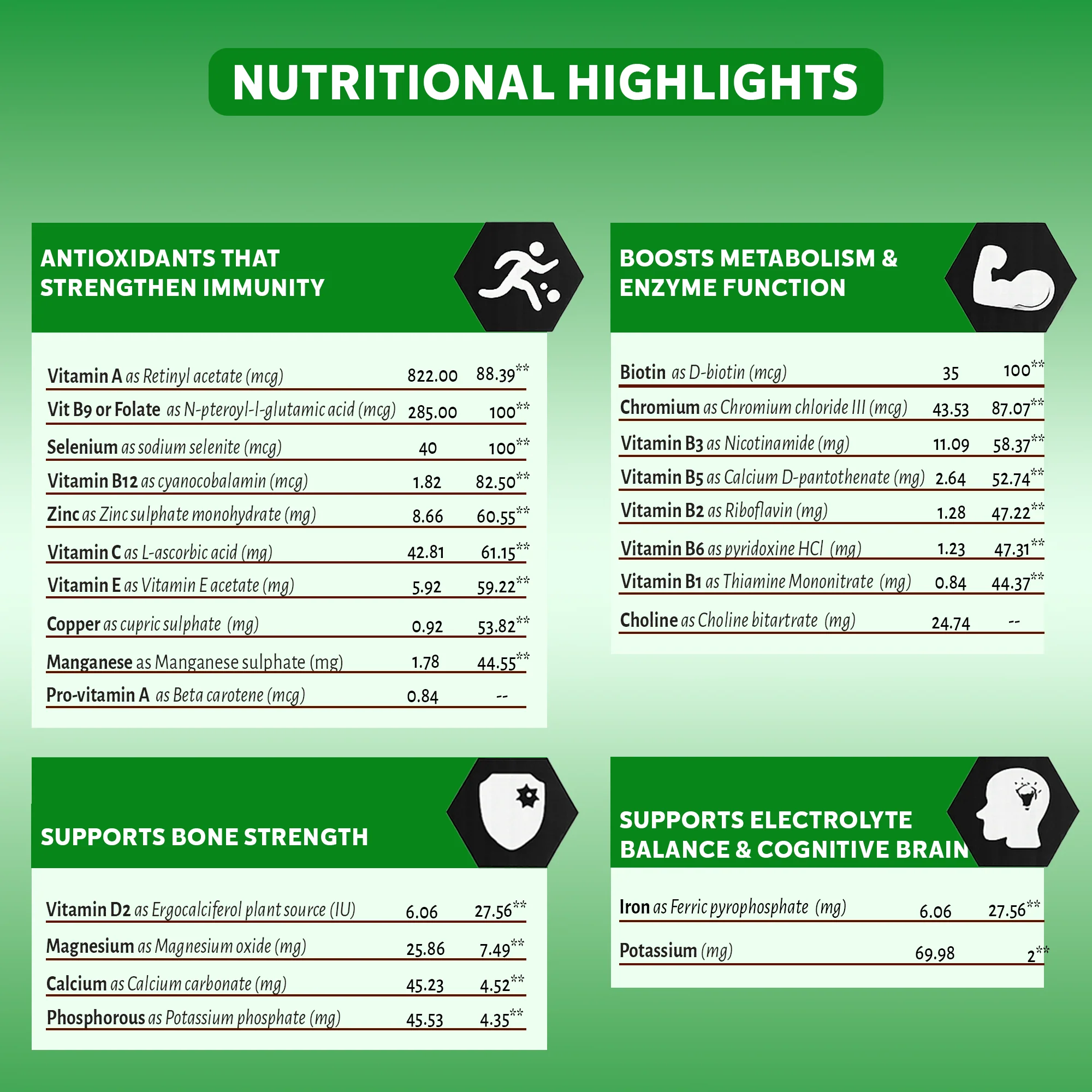 NutraMilk Mix Zero Refined Sugar Milk Mix for Teenagers - 400gms | Protein Milk Mix for Teenagers - Image 3