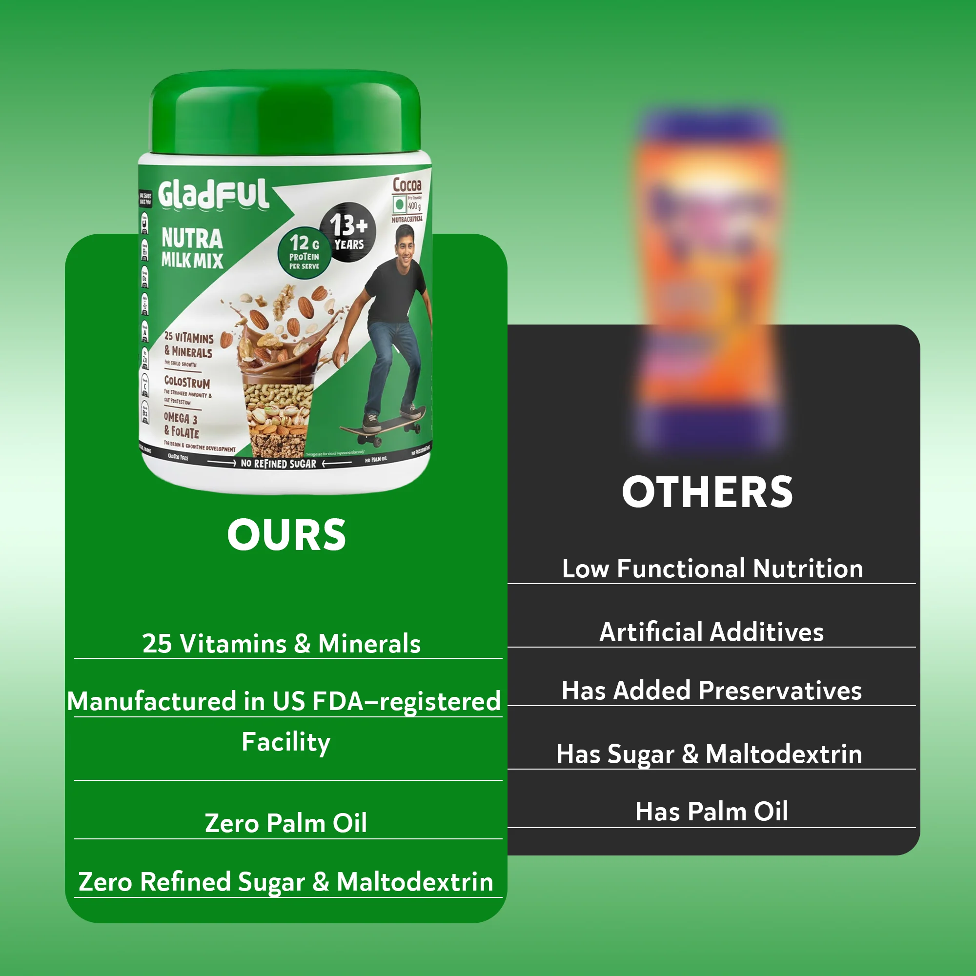 NutraMilk Mix Zero Refined Sugar Milk Mix for Teenagers - 400gms | Protein Milk Mix for Teenagers - Image 4